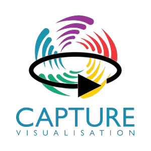 Capture Visualiser DMX Rotator