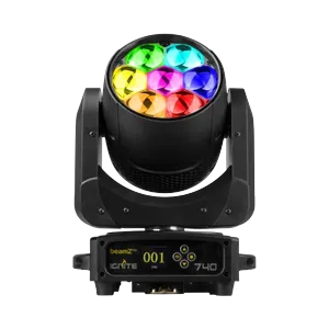 User Test IGNITE740 LED